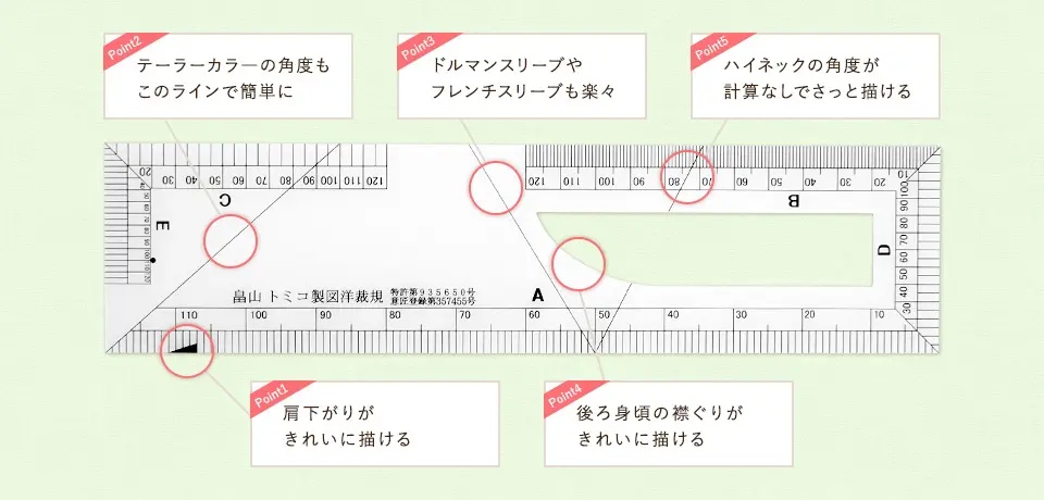 トミー式定規