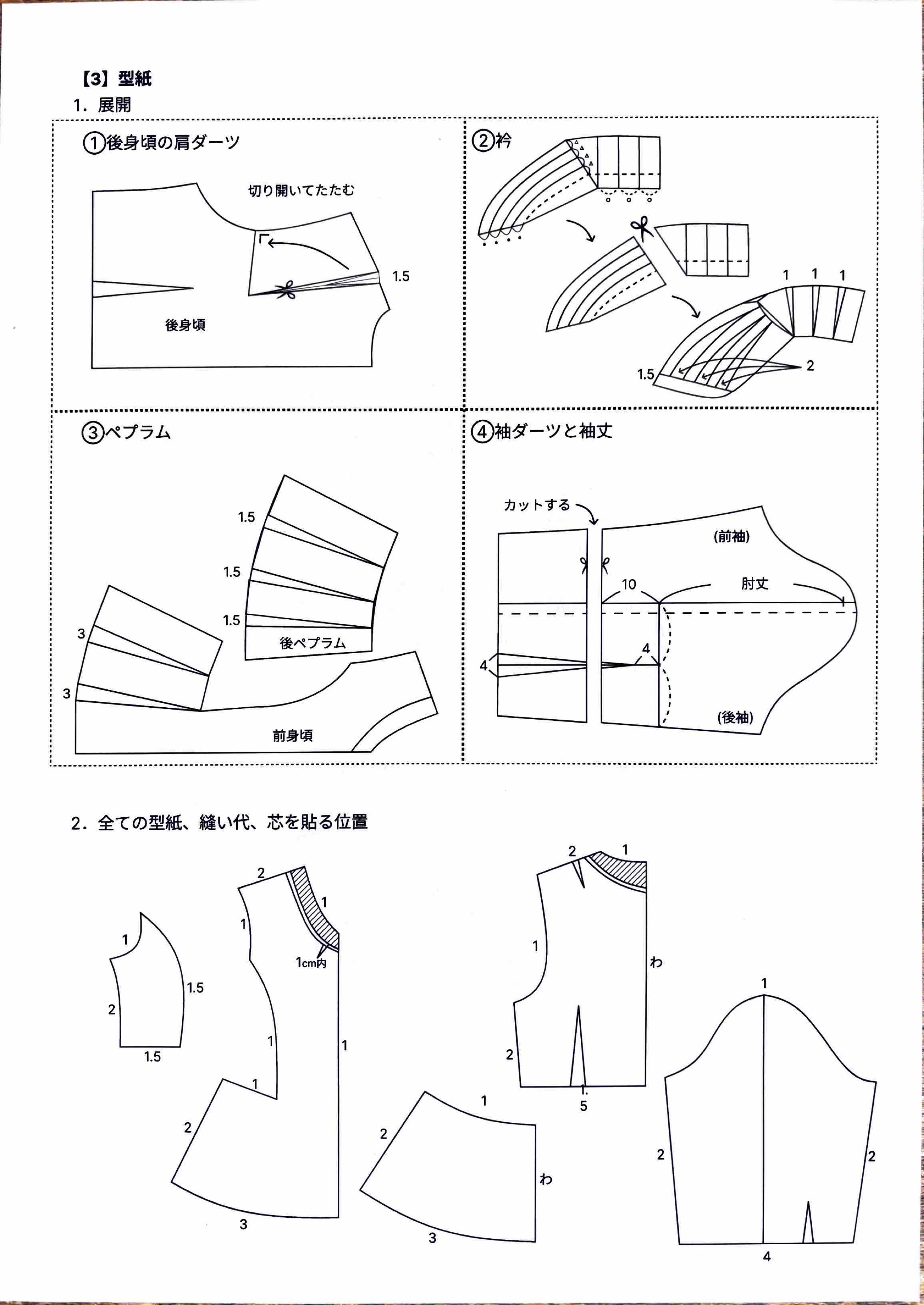段階別の製図の描き方や型紙の展開方法、裁断図など
